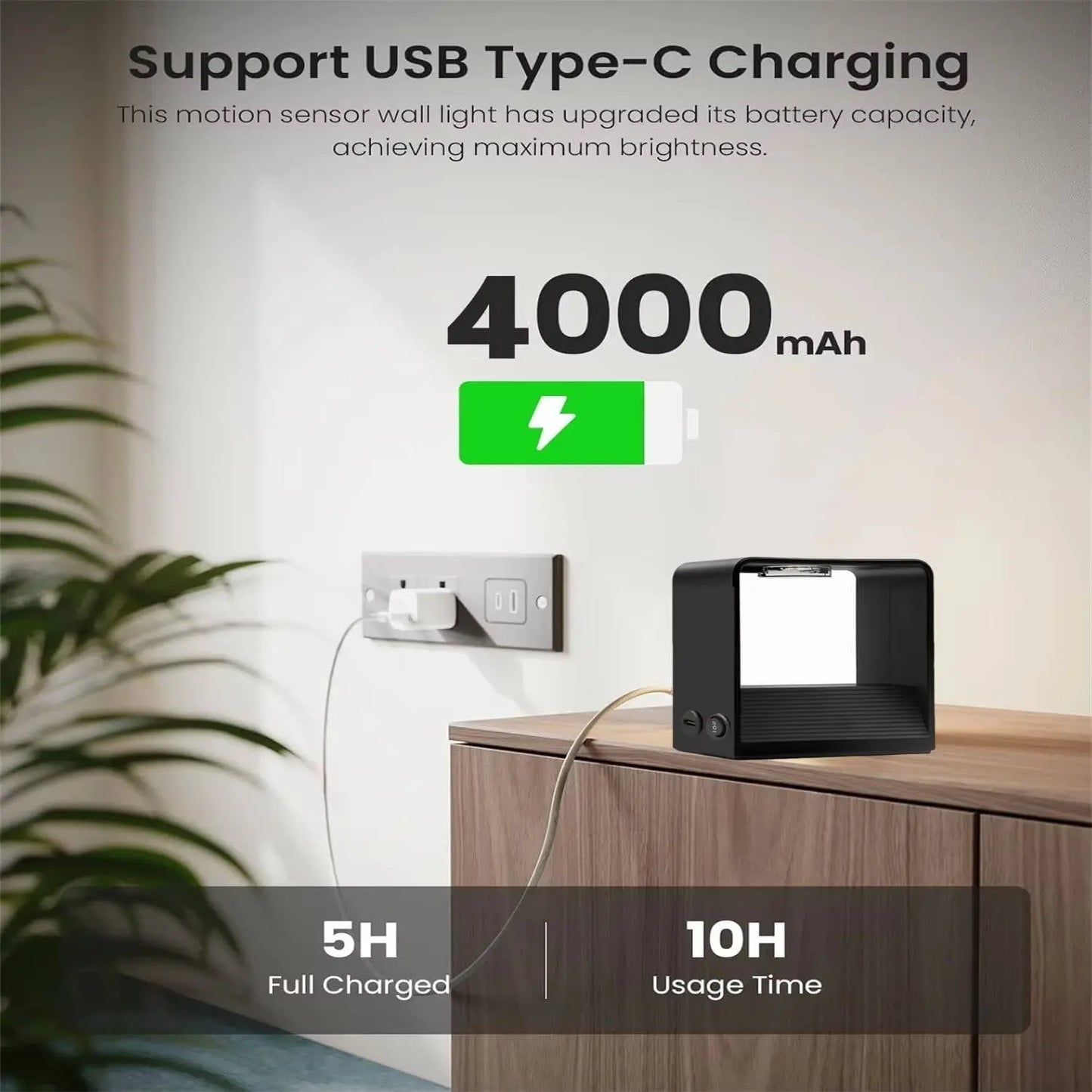 Indoor Motion Sensor Wall Light with Remote