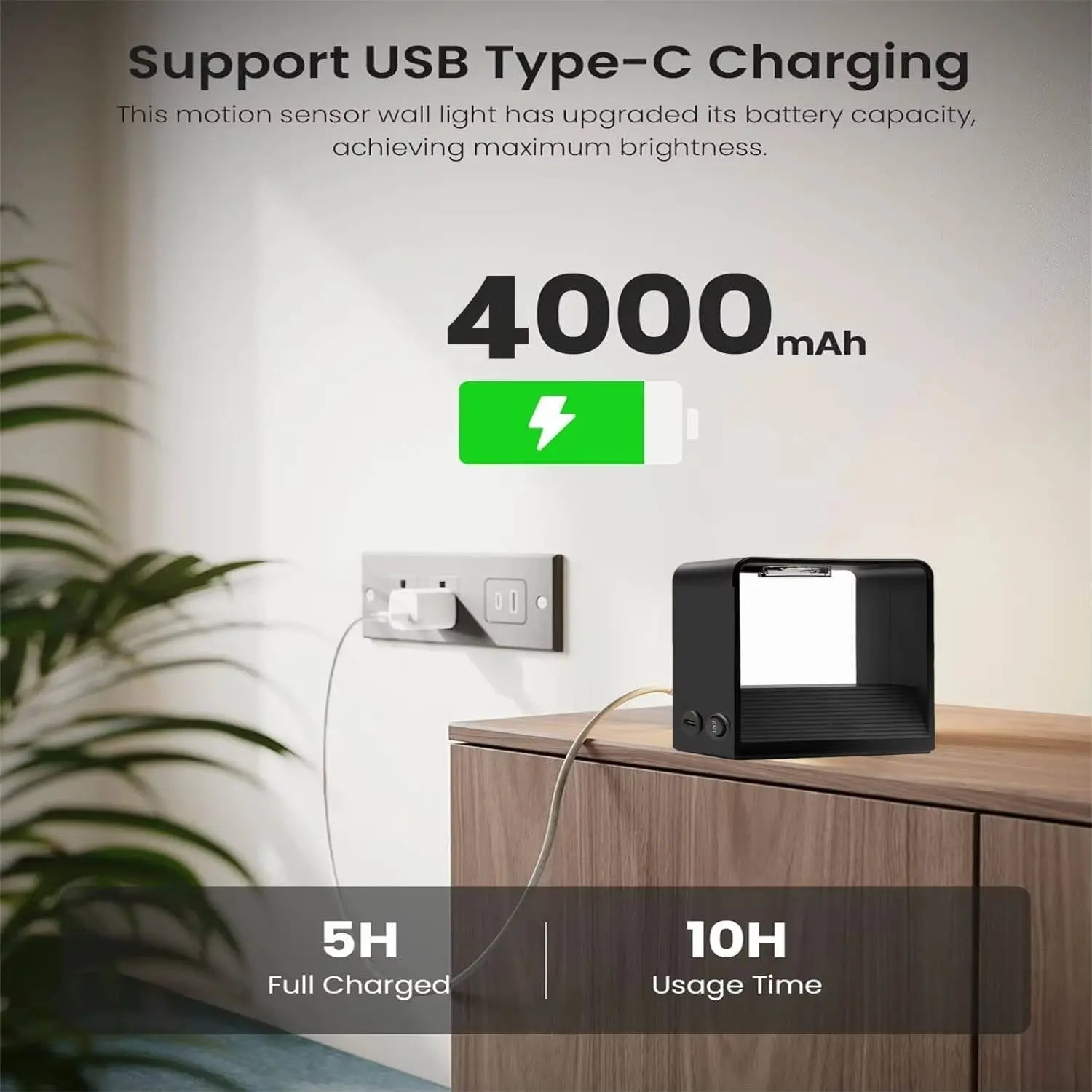 Indoor Motion Sensor Wall Light with Remote