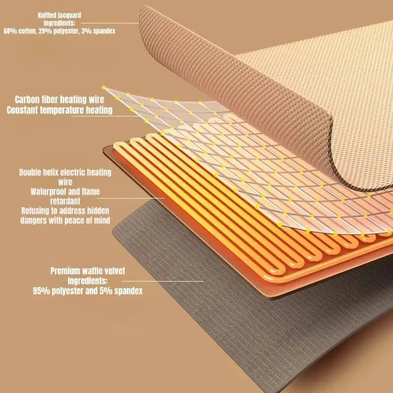 Portable Heated Shawl Blanket